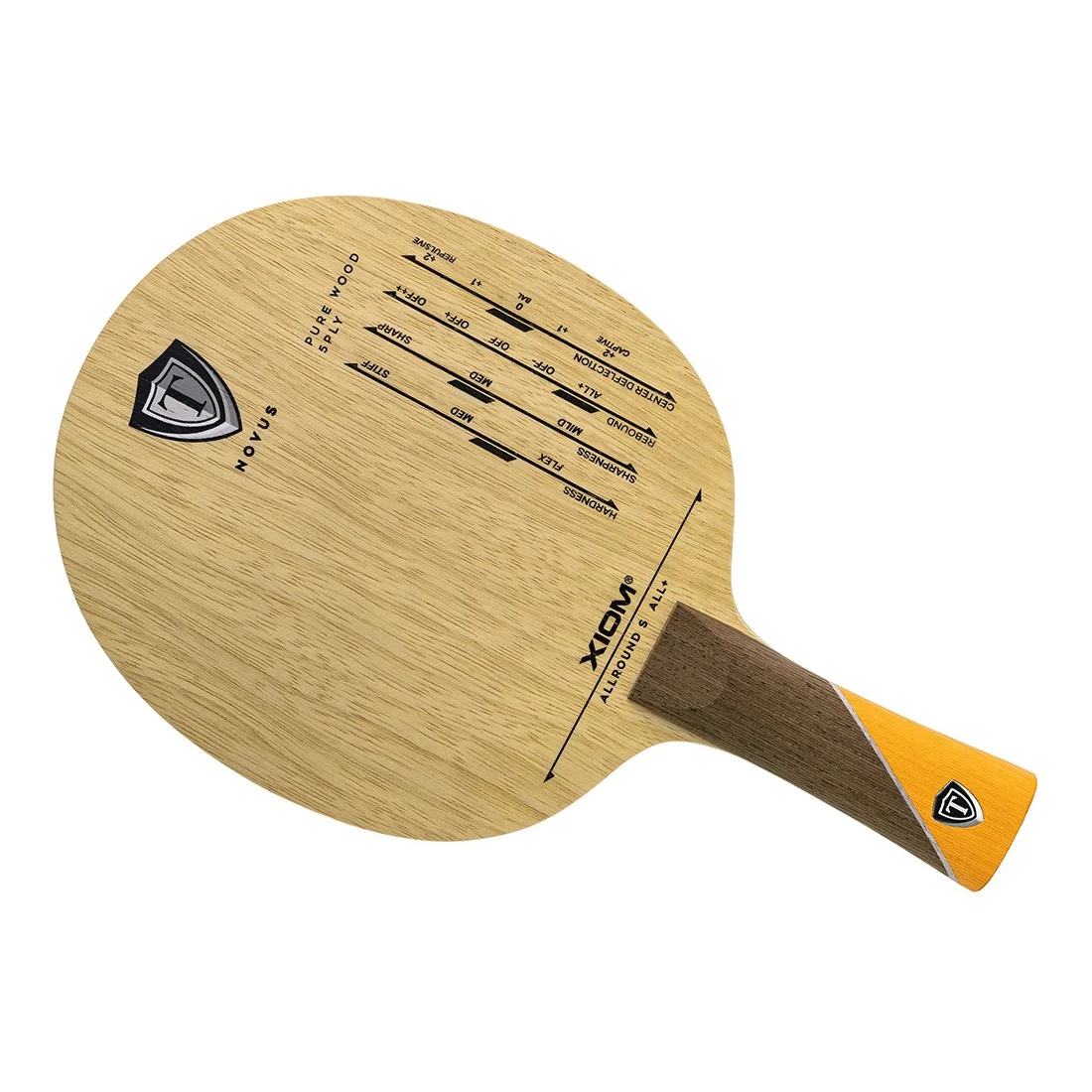 Xiom Allround S