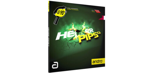 Andro Hexer Pips+