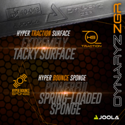 Borracha Joola Dynaryz ZGR