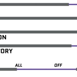 Borracha Joola Dynaryz CMD